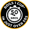 Boils 1 cup in just over 50 seconds