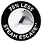 75% Less Steam Escape