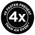 4x Faster Preheat**