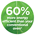 60% More Energy Efficient***