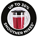 Up to 30% Smoother Mixes